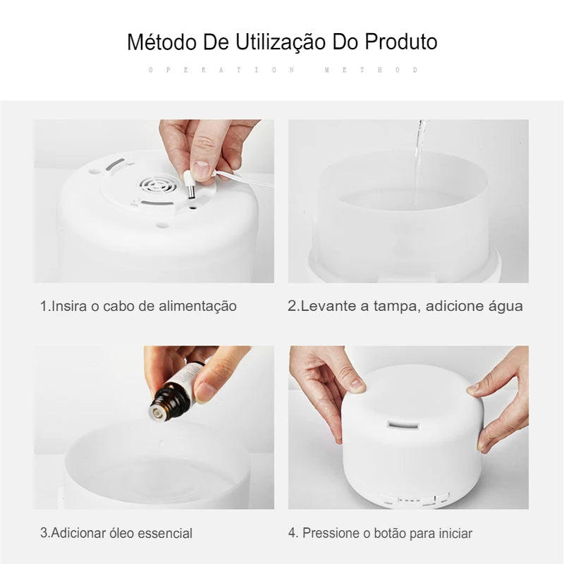 Difusor e Umidificador em névoa, com luzes coloridas (500ml)